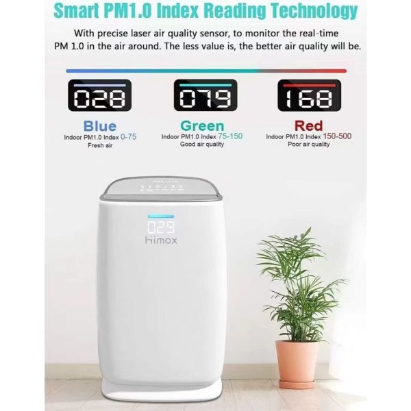 MÁY LỌC KHÔNG KHÍ HIMOX H-04 LÕI HEPA (BH6T) - Ảnh 3