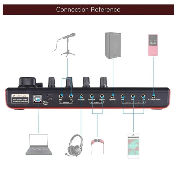 BỘ SOUND CARD LIVESTREAM K300 - Ảnh 4
